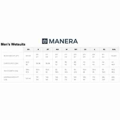 Manera Size Chart Wetsuits mens USA