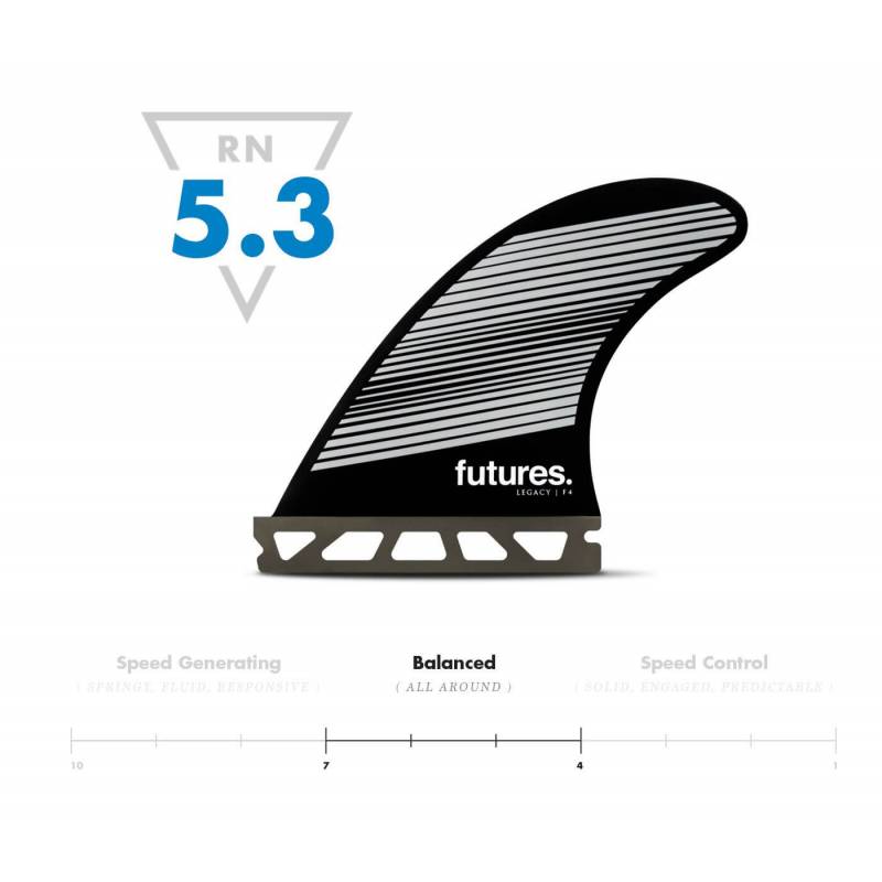 Futures F4 Legacy Series Neutral - S Surfboard Fin