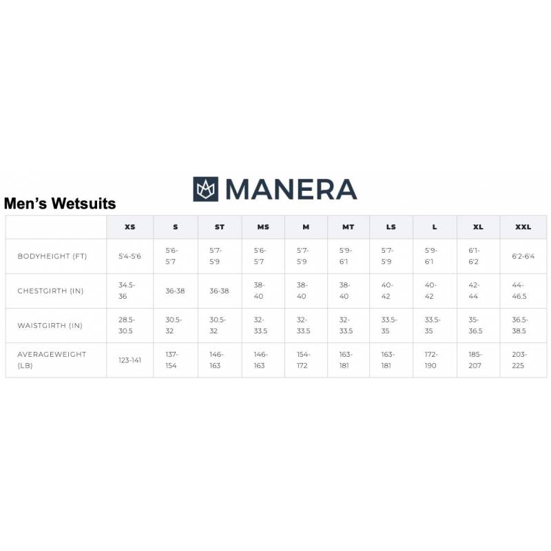 Manera Size Chart Wetsuits mens USA