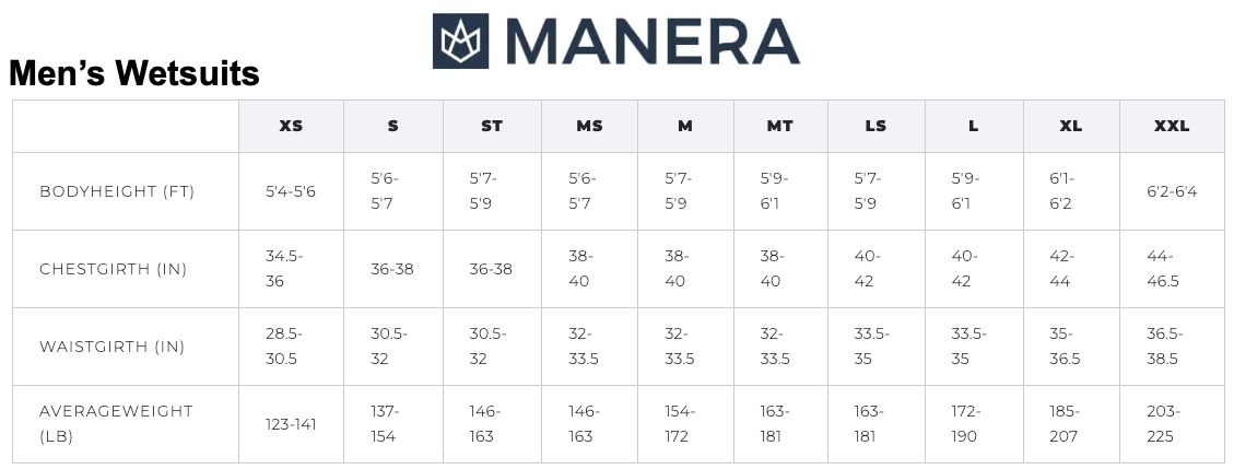 Manera Men's Wetsuit Size Chart